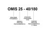 Pompa cyrkulacyjna C.O. OMIS 25-40/180 Omnigena