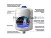 Zbiornik membranowy PWB-8LX GWS Pressure Wave 10 BAR