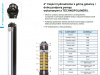 Pompa głębinowa QS4P 3-25 1,5kW/400V ZDS #3